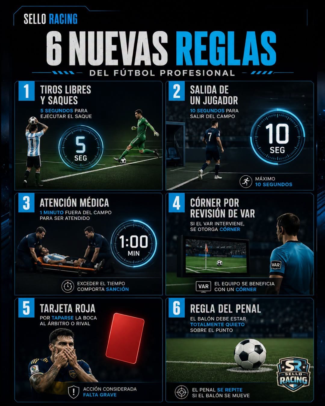 Los 6 cambios del Mundial que ya se aplican en el fútbol argentino