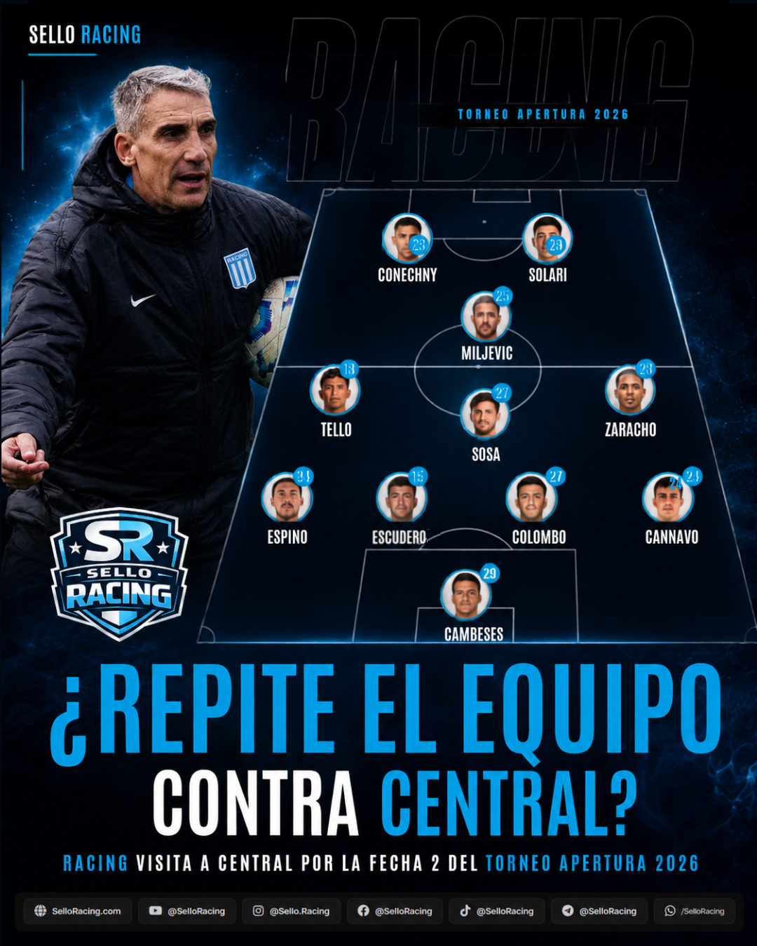 El 11 de Vojvoda para visitar a Rosario Central: ratificación de la base y ajuste táctico