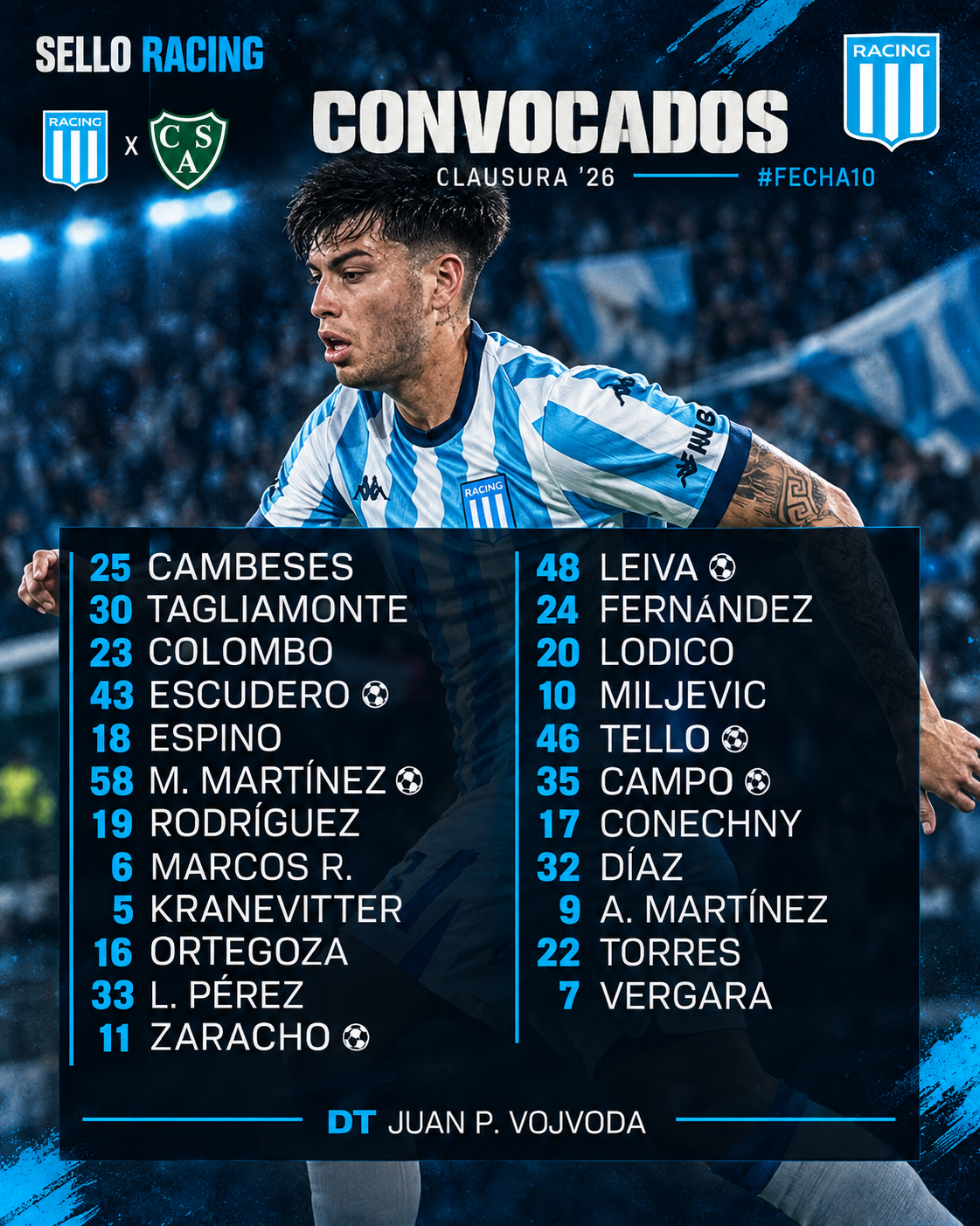 Lista confirmada en la Academia para recibir a Sarmiento en el Cilindro
