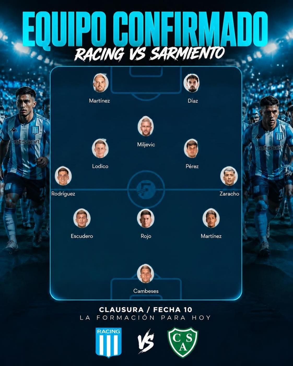 Racing vs. Sarmiento: hora, formaciones y la necesidad urgente de cortar la racha en el Cilindro